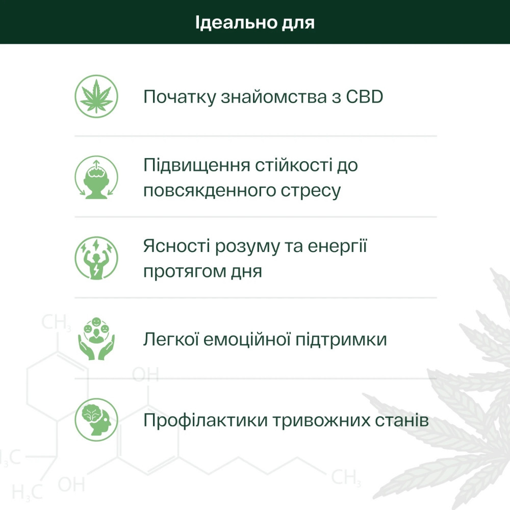 CBD ОЛІЯ 5% З СМАКОМ М'ЯТИ 10 МЛ 500 МГ