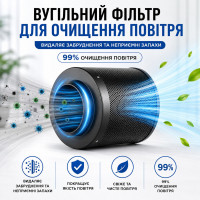Вугільний Фільтр Для Вентиляції