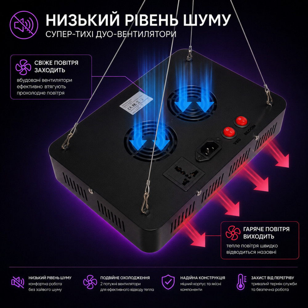 ФІТОЛАМПА LED FULL SPECTRUM НА 360 СВІТЛОДІОДІВ ДЛЯ РОСЛИН